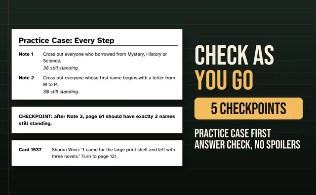 Steps from the practice case, a checkpoint box and a verdict line from the book